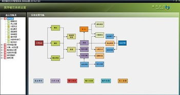 貴陽(yáng)特色行業(yè)軟件與信息化服務(wù)概覽